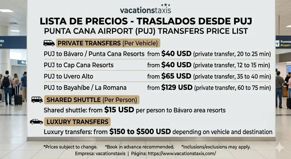 Punta Cana Airport Transfer Prices
